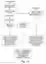 Fig. 15 - Methods of improving oil or gas production with recycled, increased sodium water
