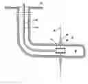 Fig. 01 - Methods for treating a subterranean formation with a curable composition using a jetting tool
