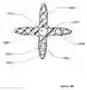 Fig. 63 - High performance support-separators for communications cable supporting low voltage and wireless fidelity applications and providing conductive shielding for alien crosstalk