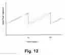 Fig. 19 - Cable with offset filler