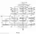 Fig. 09 - Apparatus and method for controlling command torques in hybrid electric vehicle