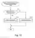 Fig. 11 - Hybrid vehicle drive control system