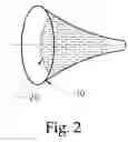Fig. 03 - Waveguide phase plug