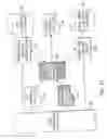 Fig. 16 - Information Distribution System for Use in an Elevator
