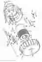 Fig. 03 - Ratcheting mechanism