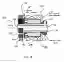 Fig. 04 - Electro-slip clutch