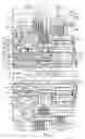 Fig. 05 - Clutch-purpose hydraulic servo