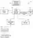 Fig. 01 - Apparatus and methods for water regeneration from waste
