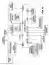 Fig. 06 - Air supply apparatus