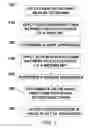 Fig. 07 - Method and system for error checking an electrochemical sensor