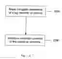 Fig. 26 - Closure for Dispensing Additive