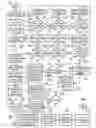 Fig. 01 - Parcel dispatch manager system and method