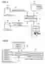 Fig. 04 - Parcel dispatch manager system and method