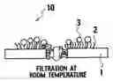 Fig. 01 - Temperature-responsive membrane, temperature-responsive membrane module, and membrane filtration system in which the same are used