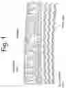 Fig. 02 - Method of producing a porous membrane and waterproof, highly breathable fabric including the membrane