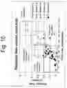 Fig. 12 - Method of producing a porous membrane and waterproof, highly breathable fabric including the membrane