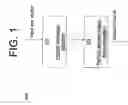 Fig. 02 - Method for treating raw sludge including a simultaneous or pulsed aerobic/anoxic digestion process