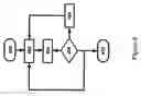 Fig. 10 - SYSTEM FOR TREATING WASTEWATER AND A MEDIA USABLE THEREIN