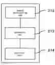 Fig. 01 - Chip