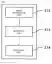 Fig. 02 - Chip
