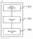 Fig. 08 - Chip
