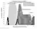Fig. 01 - Cation-exchange displacement chromatography process and cationic organic compounds for use as displacer compounds in cation-exchange displacement chromatography process