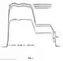 Fig. 02 - Cation-exchange displacement chromatography process and cationic organic compounds for use as displacer compounds in cation-exchange displacement chromatography process