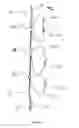 Fig. 03 - Adjustable strap mounting system