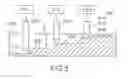 Fig. 04 - ELECTRIC ARC WELDER SYSTEM WITH WAVEFORM PROFILE CONTROL FOR CORED ELECTRODES