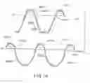 Fig. 11 - ELECTRIC ARC WELDER SYSTEM WITH WAVEFORM PROFILE CONTROL FOR CORED ELECTRODES