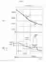 Fig. 04 - Output control method for consumable electrode arc welding power source