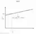 Fig. 09 - Output control method for consumable electrode arc welding power source