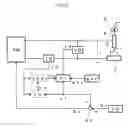 Fig. 13 - Output control method for consumable electrode arc welding power source