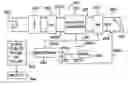 Fig. 01 - GTAW welder