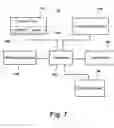 Fig. 08 - Microwave oven having a door ventilation system
