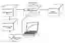 Fig. 01 - Microwave temperature control with conductively coated thermoplastic particles