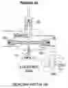 Fig. 07 - Apparatus for processing, storing, and dispensing soft serve frozen food product