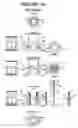 Fig. 13 - Apparatus for processing, storing, and dispensing soft serve frozen food product