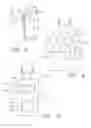 Fig. 08 - Body conforming textile holder for article