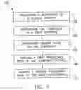 Fig. 08 - Imaging system and method for a stencil printer
