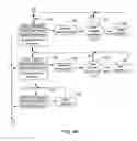 Fig. 07 - Device and methods for counting, timing, recording, and charting fetal movement frequency