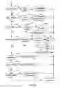 Fig. 10 - Device and methods for counting, timing, recording, and charting fetal movement frequency
