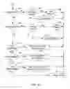 Fig. 10 - Device and methods for storing and tracking pregnancy progress
