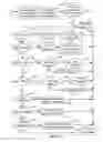 Fig. 10 - Virtual device for counting, timing, recording, and charting fetal movement frequency