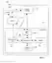 Fig. 02 - Methods and systems for monitoring groups of items, elements, and/or products using radio frequency identification