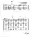 Fig. 07 - Methods and systems for monitoring groups of items, elements, and/or products using radio frequency identification