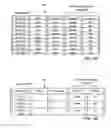 Fig. 11 - Methods and systems for monitoring groups of items, elements, and/or products using radio frequency identification