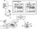 Fig. 01 - Systems and methods for managing an inventory