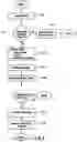 Fig. 06 - Systems and methods for managing an inventory