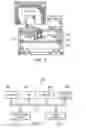 Fig. 04 - Point of sale integrator